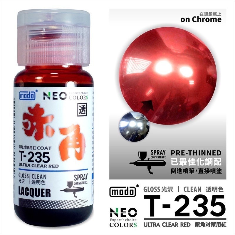 (Pandainn) 摩多 modo 電鍍銀 究極黑 銀角 金角 T234 T239 T230 T235 模型漆-規格圖8