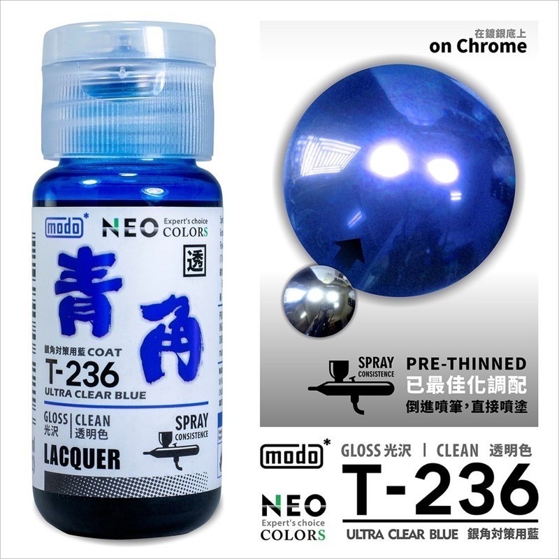 (Pandainn) 摩多 modo 電鍍銀 究極黑 銀角 金角 T234 T239 T230 T235 模型漆-規格圖8