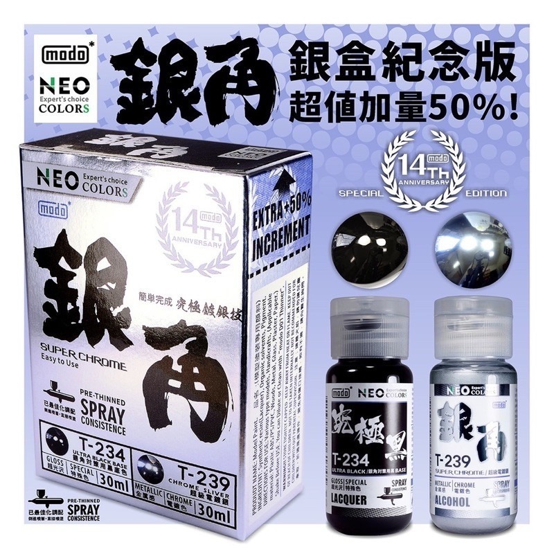 (Pandainn) 摩多 modo 電鍍銀 究極黑 銀角 金角 T234 T239 T230 T235 模型漆-規格圖8
