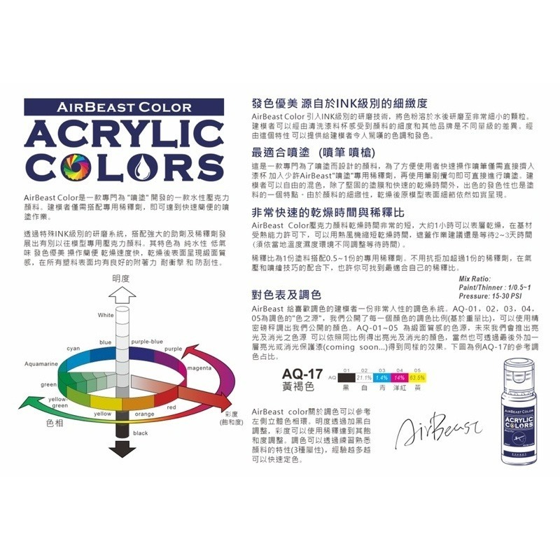 (Pandainn) AirBeast AQ 空中野獸 18色 水性壓克力顏料套組 水性漆 壓克力漆 模型漆 噴漆-細節圖4