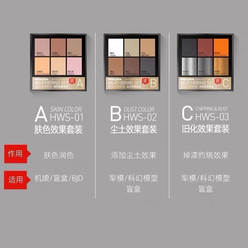 (PandInn) 喵匠 hobbymio 套装固體粉彩 機甲舊化灼燒 機娘上色-細節圖4