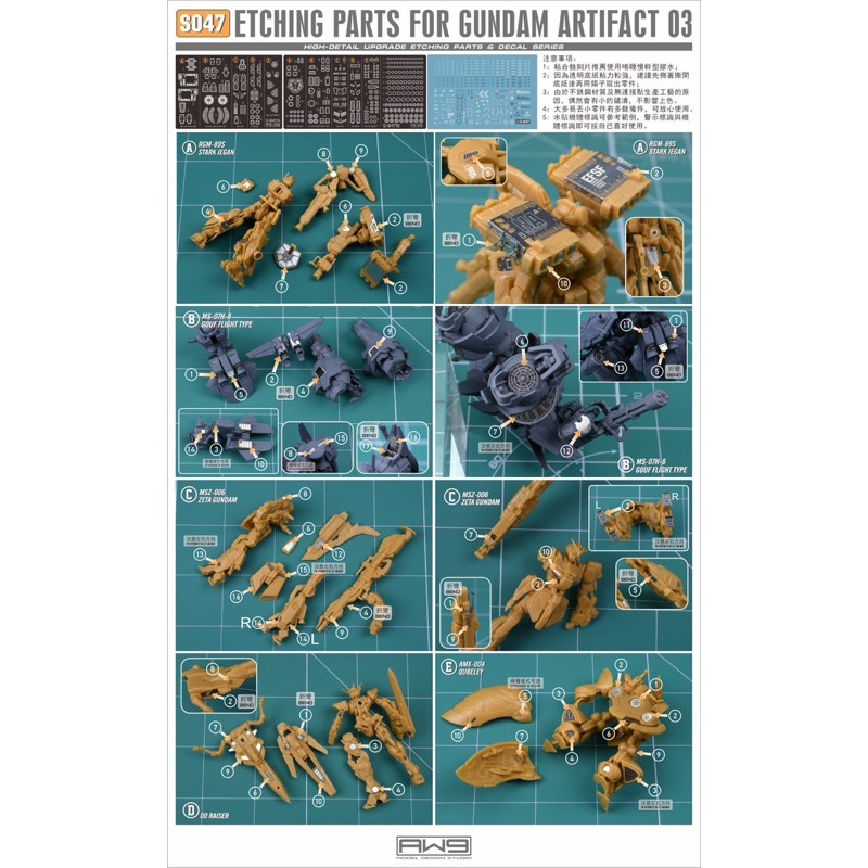 [Pandainn]現貨 鋼魂 AW9 S47 萬代食玩 鋼彈ARTIFACT 第三彈 專用改造蝕刻片 mad-細節圖2