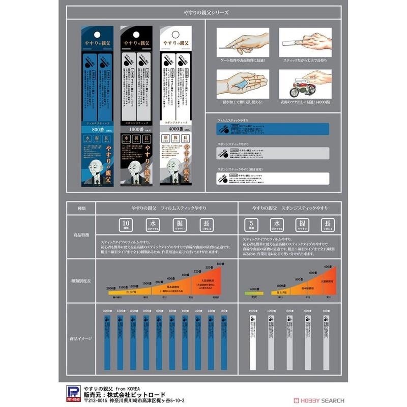 ［Pandainn]日本 PIT-ROAD やすりの 親父研磨棒 打磨 研磨 模型工具-細節圖2