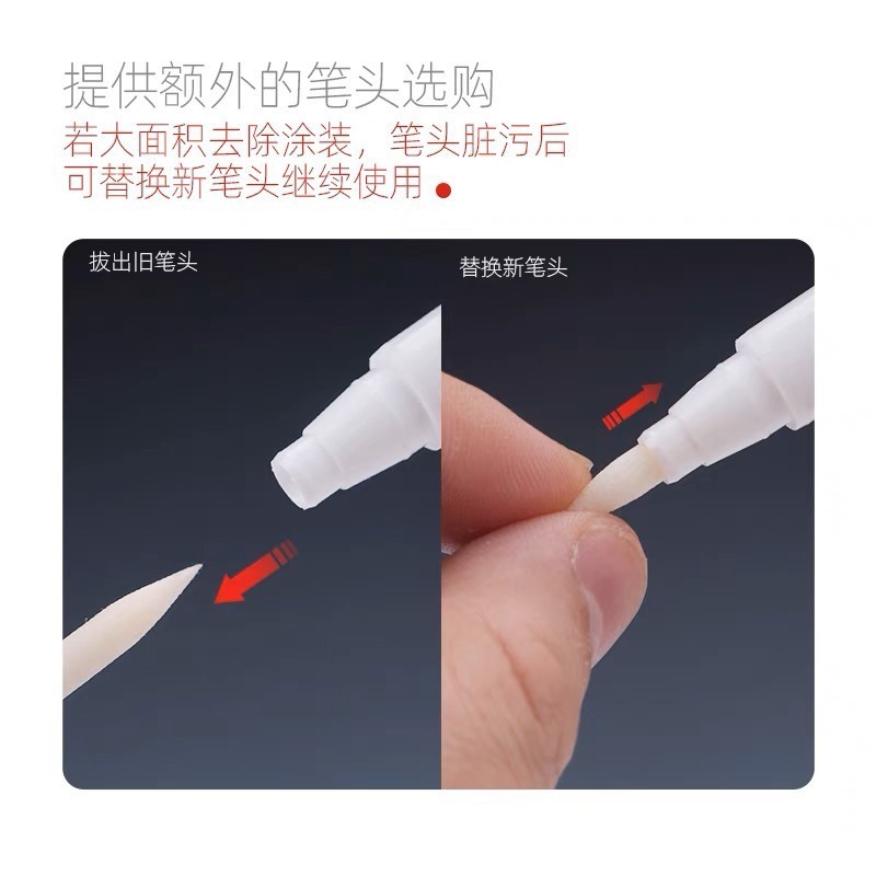 (Pandainn) 喵匠 hobbymio 模型軟頭消色麥克筆  全系列去色 麥克筆 馬克筆-細節圖3