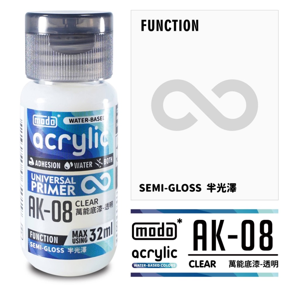 (Pandainn) modo 摩多水漆 AK08 AK11 AK12 AK31 光澤底漆 半光澤底漆 補土 水性漆-規格圖1