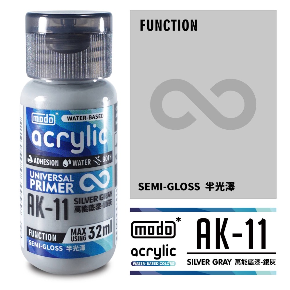 (Pandainn) modo 摩多水漆 AK08 AK11 AK12 AK31 光澤底漆 半光澤底漆 補土 水性漆-規格圖1