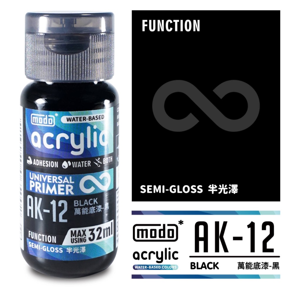 (Pandainn) modo 摩多水漆 AK08 AK11 AK12 AK31 光澤底漆 半光澤底漆 補土 水性漆-規格圖1