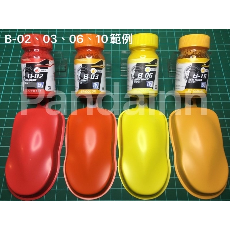 (Pandainn) E7 E7模型漆  B系列基本色 噴漆 午夜藍 骨架灰 機械白 模型漆 B19 硝基漆 模型專用-細節圖3