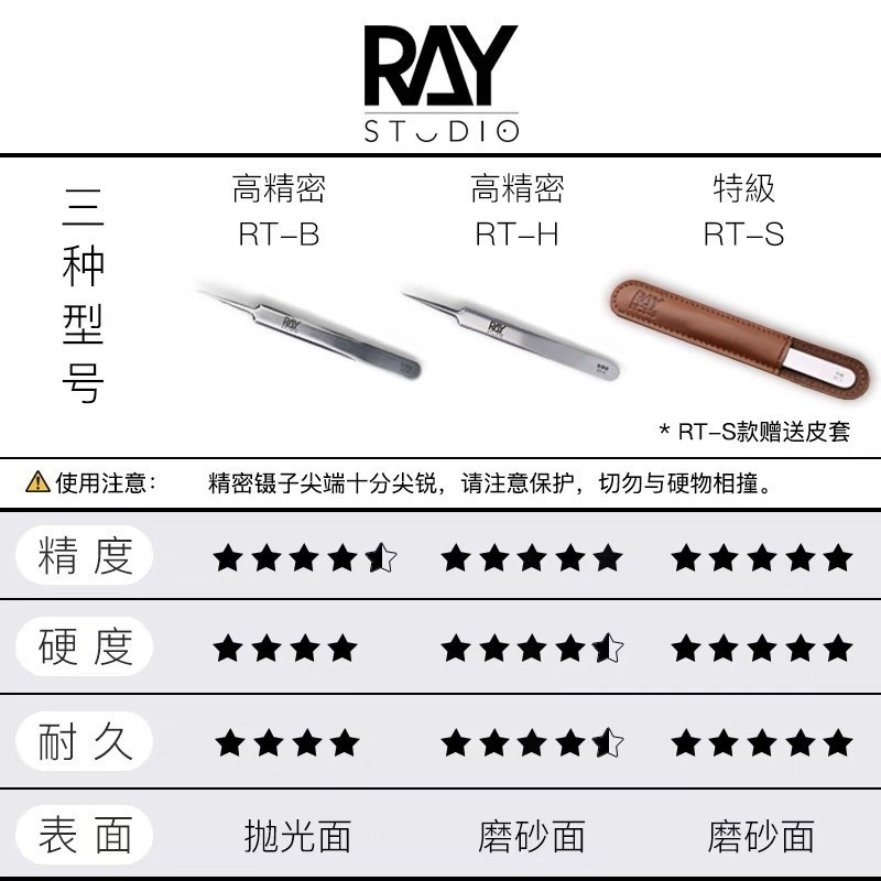 (Pamdainn) Ray的模型世界 精密鑷子 RT-B ray-細節圖4