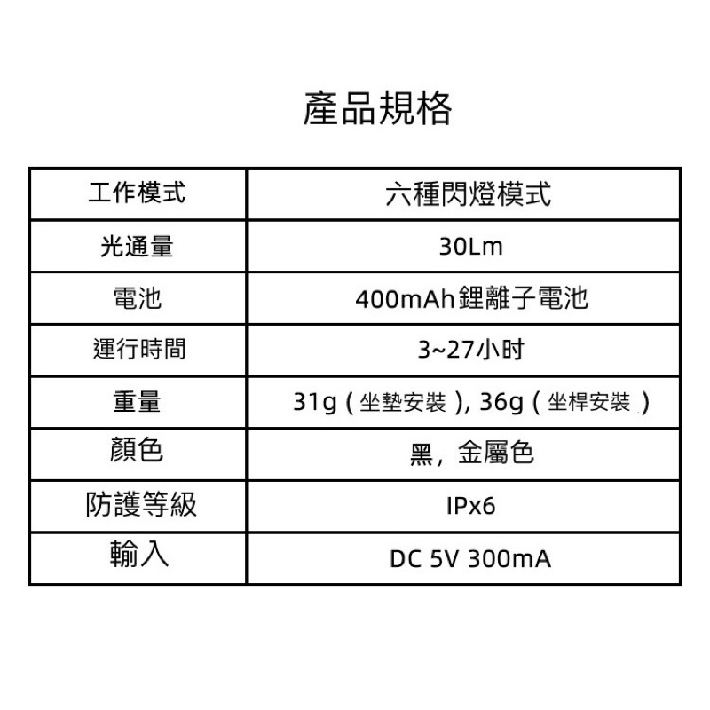 ［Pandainn]現貨 ENFITNIX XLITE 200  智慧型尾燈 xlite 公路車尾燈 自行車燈 尾燈-細節圖8