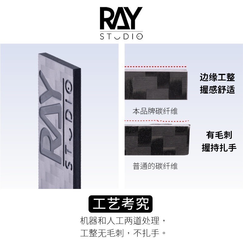 (Pandainn) Ray的模型世界 碳纖維 打磨板 ray 模型工具-細節圖2