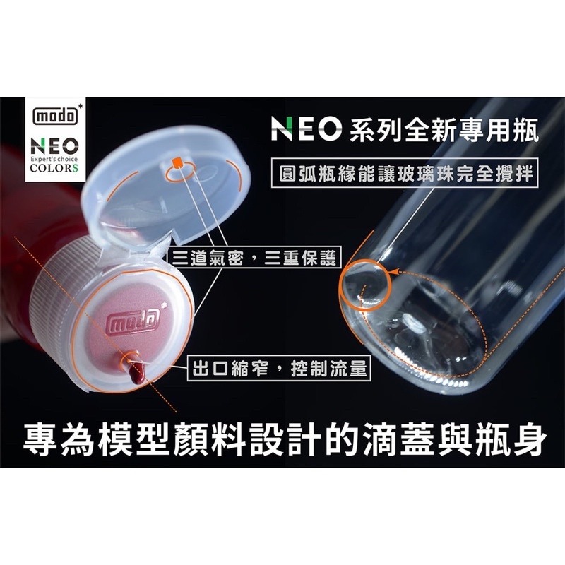 [Pandainn] 摩多 modo NEO系列全新專用瓶 調漆瓶 調色瓶 空瓶 摩多製造所-細節圖4