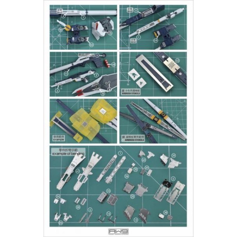(Pandainn)非模型 鋼魂 AW9 S03 RG#32 Nu GUNDAM 牛鋼 專用改造蝕刻片 模型工具-細節圖5