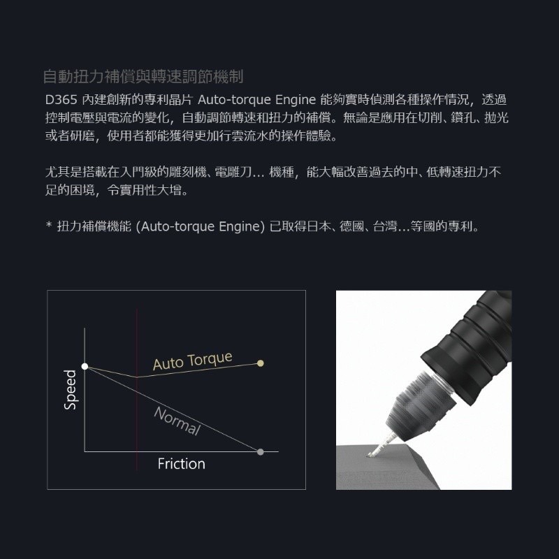 [Pandainn]現貨 DAVID D365 電動雕刻機 大衛365 高品質扭力補償電機 雕刻筆-細節圖3
