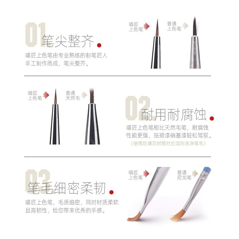 (Pandainn) 喵匠  hobbymio 模型 上色筆 面相筆 筆塗 上色 模型工具-細節圖4