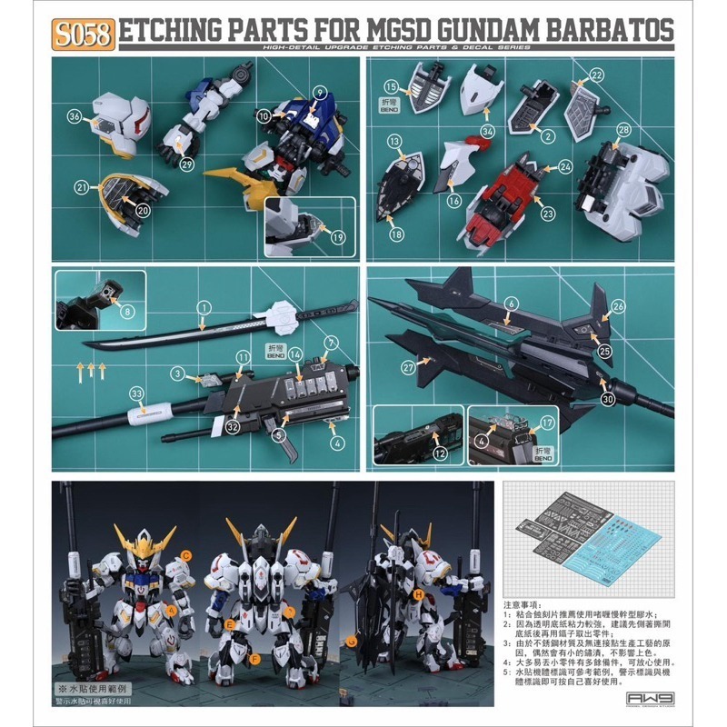 (Pandainn)非模型 鋼魂 AW9 S58 MGSD 獵魔鋼彈 改造蝕刻片 附水貼 模型工具-細節圖4