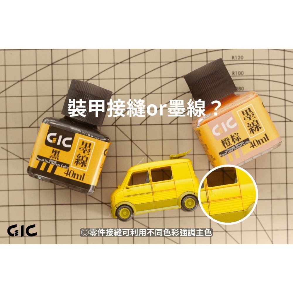 (Pandainn) GIC 水性墨線液 墨線液 素組 模型用-細節圖8