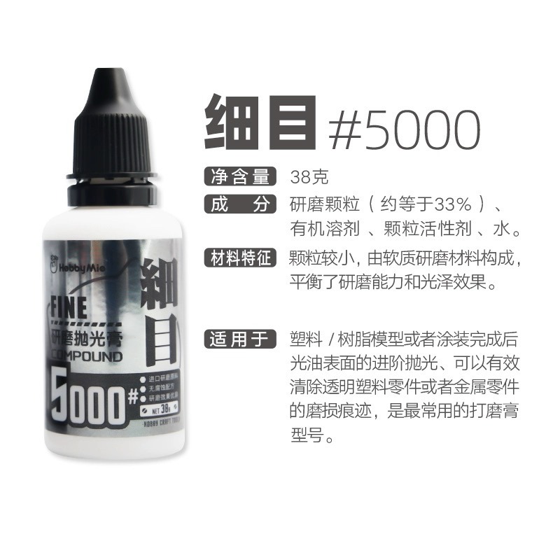 喵匠-細目