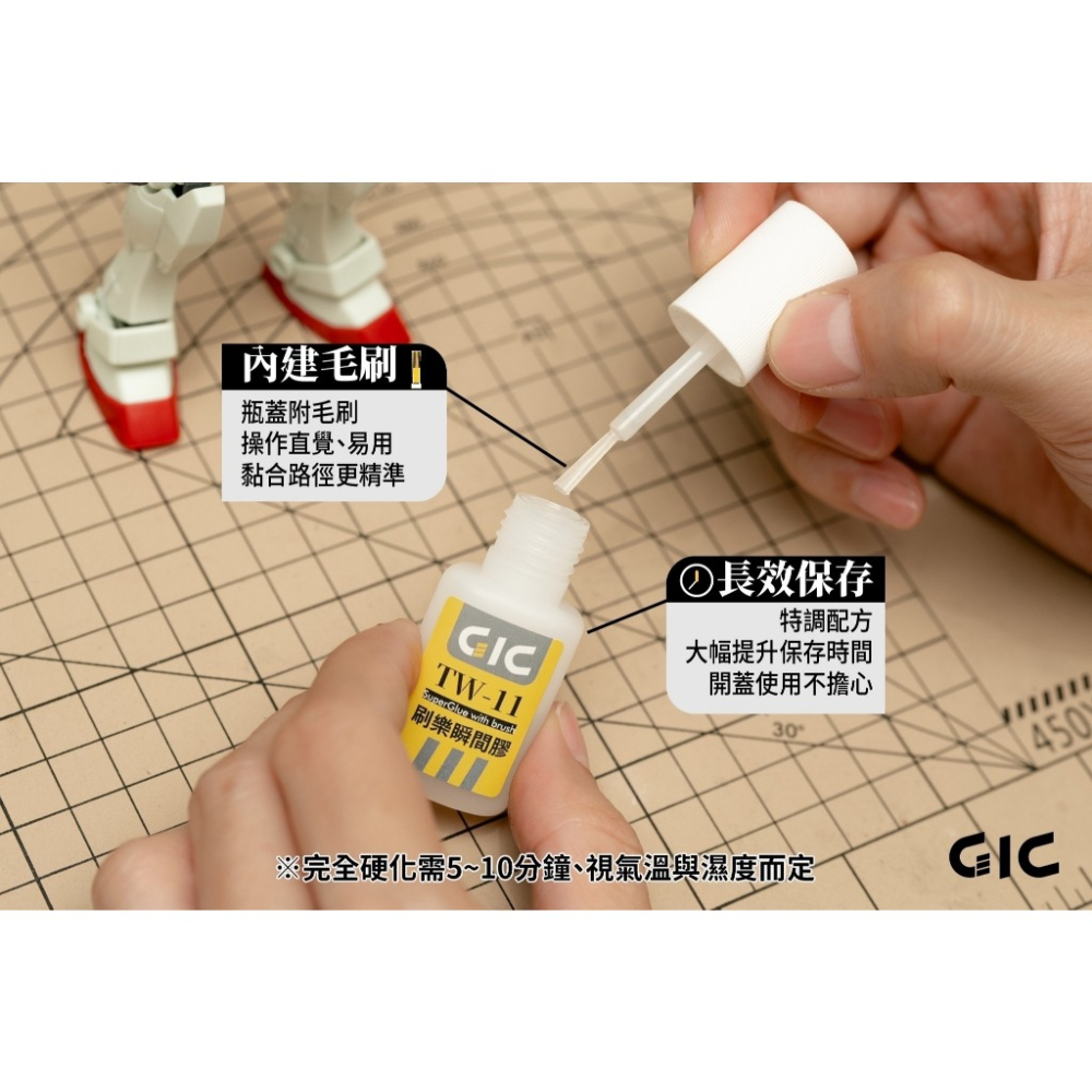 (Pandainn) GIC TW-11 刷樂瞬間膠 TW11 瞬間膠 模型 修補 模型用-細節圖5