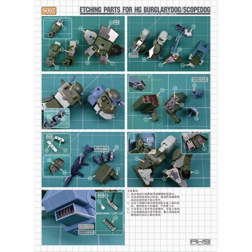 (Pandainn) 非模型 鋼魂 AW9 S62 HG 裝甲騎兵 眼鏡鬥犬/夜盜犬 改造蝕刻片 附水貼 aw9-細節圖9