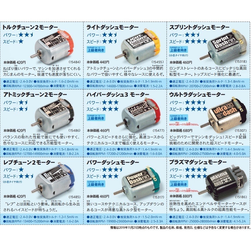 (Pandainn)現貨 田宮 黑頭馬達 15307 Ultradash 單頭最快的馬達 Tamiya 四驅車 軌道車-細節圖4