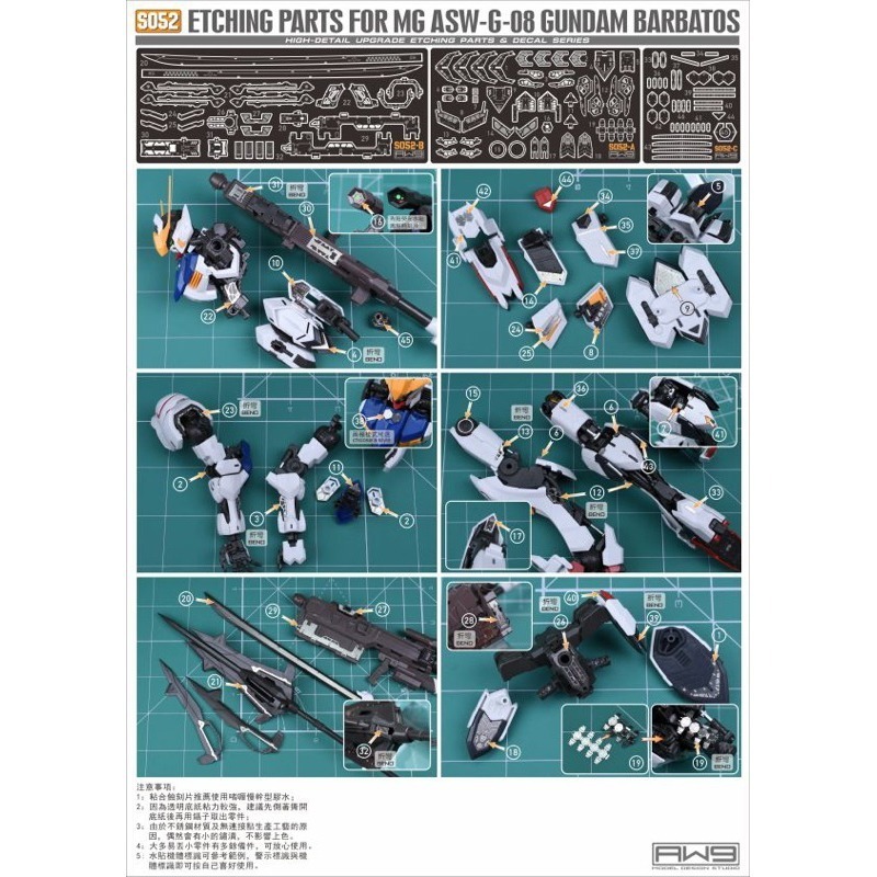 (Pandainn)非模型 鋼魂 AW9 S52 MG獵魔鋼彈 專用蝕刻片改裝套組 附水貼 模型工具-細節圖3