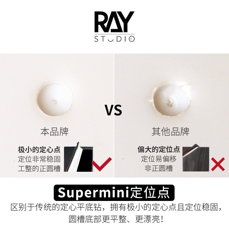 （Pandainn) Ray的模型世界 平底鑽 手鑽 擴孔 模型用 ray-細節圖3