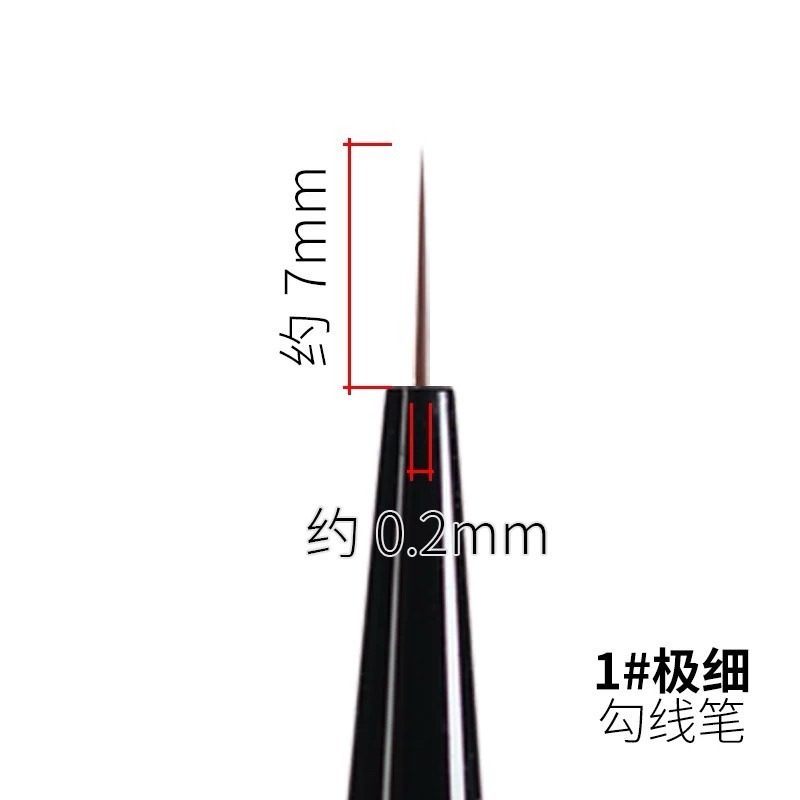 （Pandainn) Ray的模型世界 模型用 勾線筆 上色筆 鋼彈 軍模 ray-規格圖7