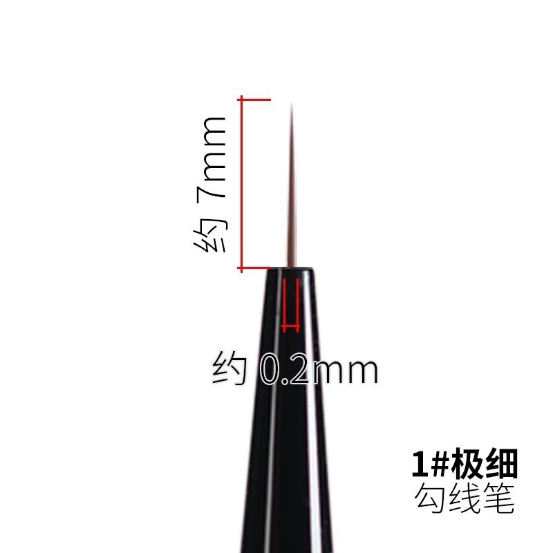 （Pandainn) Ray的模型世界 模型用 勾線筆 上色筆 鋼彈 軍模 ray-規格圖7