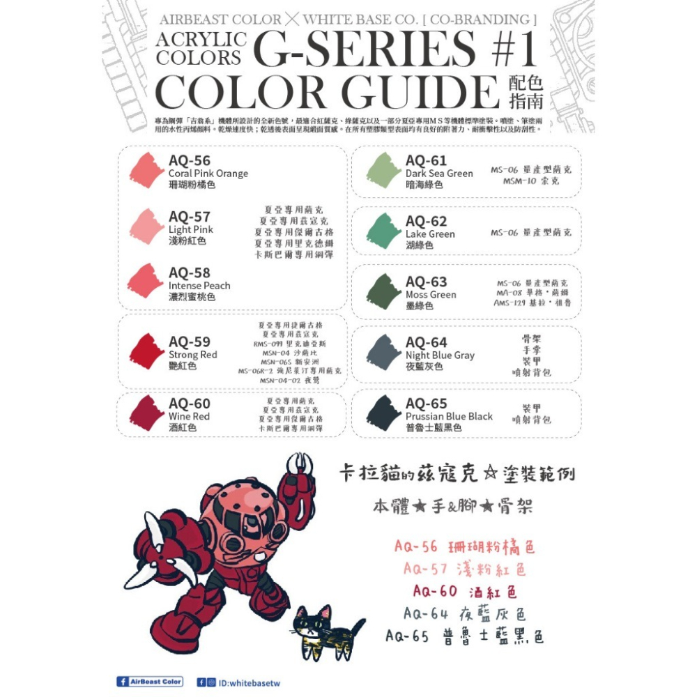 (Pandainn) Airbeast 吉翁配色組 AQ系列套組 第1彈 第2彈 第3彈 水性漆 壓克力漆 空中野獸-細節圖8