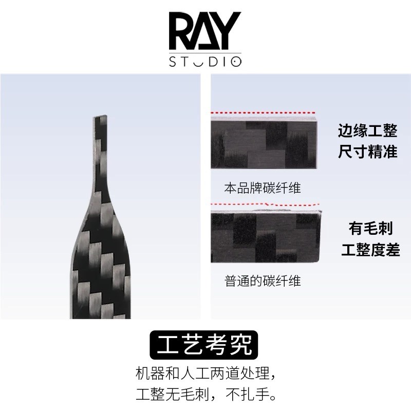 (Pandainn) Ray的模型世界 碳纖維 細節打磨板 Ray-細節圖2