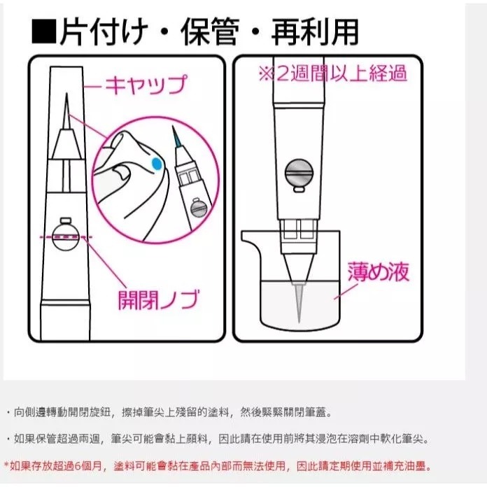 (Pandainn) 日本 向上委員會 PMKJ028 可填充式 墨線液 空筆桿 內含攪拌鋼珠 模型工具-細節圖2