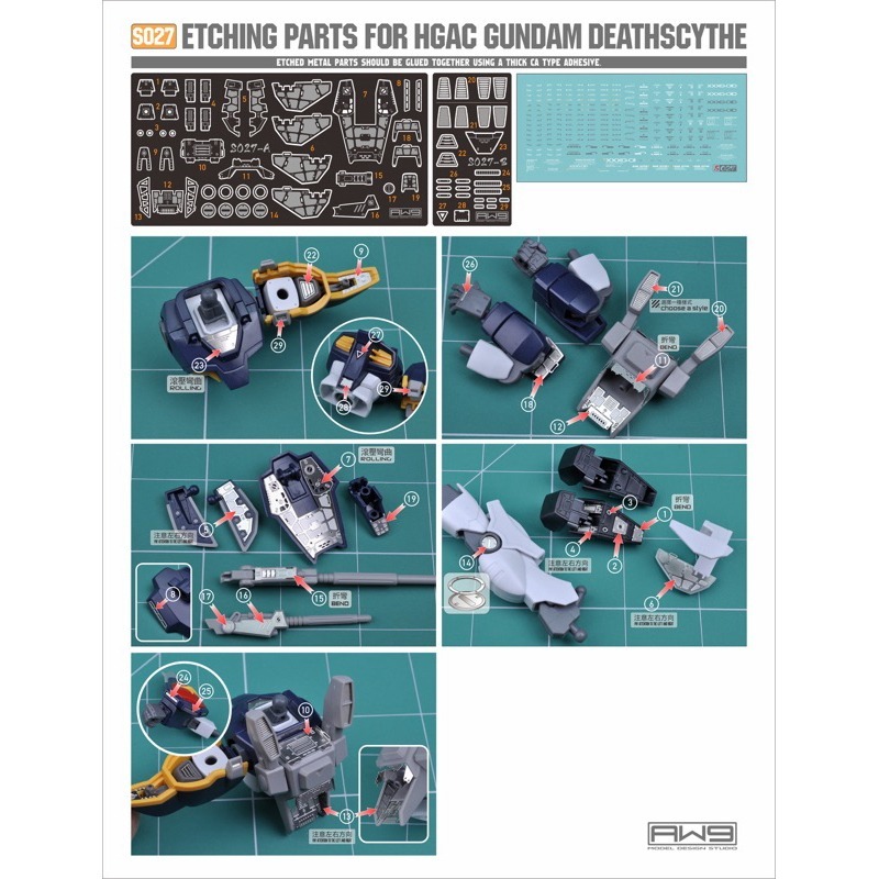 (Pandainn)非模型 鋼魂 AW9 S27 1/144 HGAC 死神鋼彈 蝕刻片附水貼-規格圖6