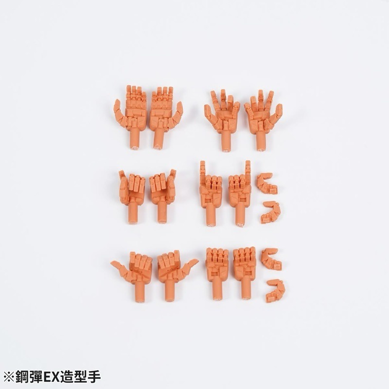(Pandainn) 預購非模型  隼 HG 1/144 鋼彈EX GK改造手 <需自行上色> 模型工具-規格圖9