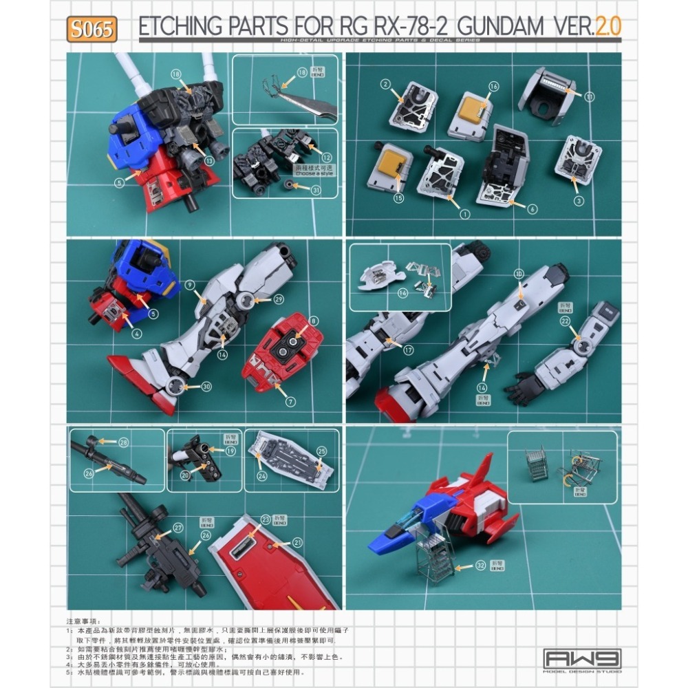 (Pandainn) 非模型 鋼魂 AW9 S65 RG 1/144 RX-78-2 初鋼 2.0 改造蝕刻片附水貼-細節圖6