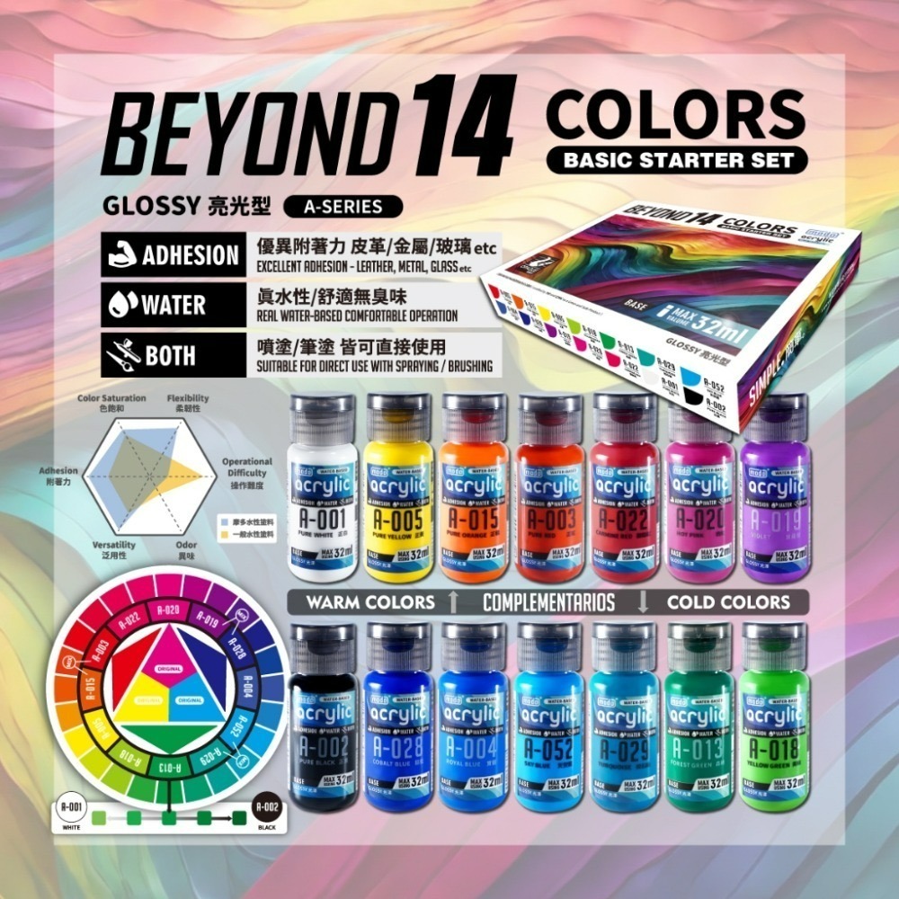 (Pandainn) 摩多 modo 調色大師  BEYOND14 萬能顏料組 亮光 消光 模型漆 水漆-規格圖9