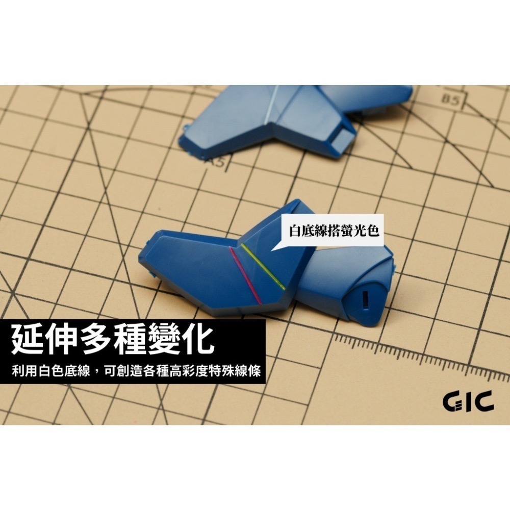 (Pandainn)現貨 GIC 水性墨線液 白色 灰色 模型工具-細節圖2