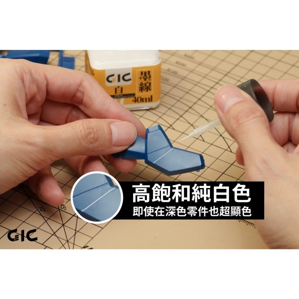 (Pandainn)現貨 GIC 水性墨線液 白色 灰色 模型工具-細節圖3