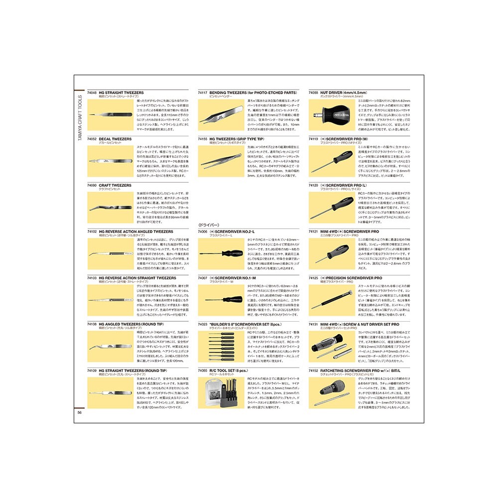 (Pandainn) 田宮 Tamiya 2026 年鑑 綜合目錄 64462 日文 雜誌-細節圖8