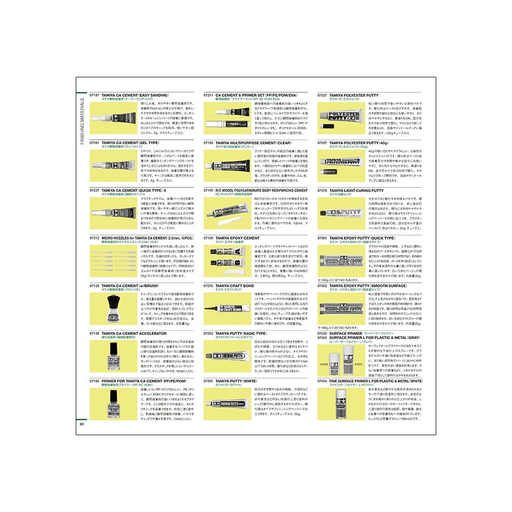 (Pandainn) 田宮 Tamiya 2026 年鑑 綜合目錄 64462 日文 雜誌-細節圖9