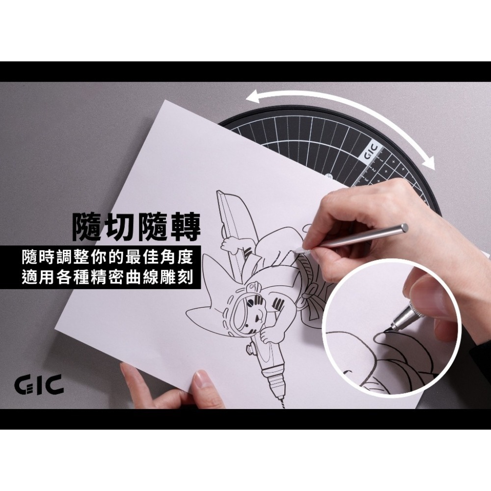 (Pandainn) 現貨 GIC TC30 旋轉切割墊 TC-30 模型工具-細節圖5