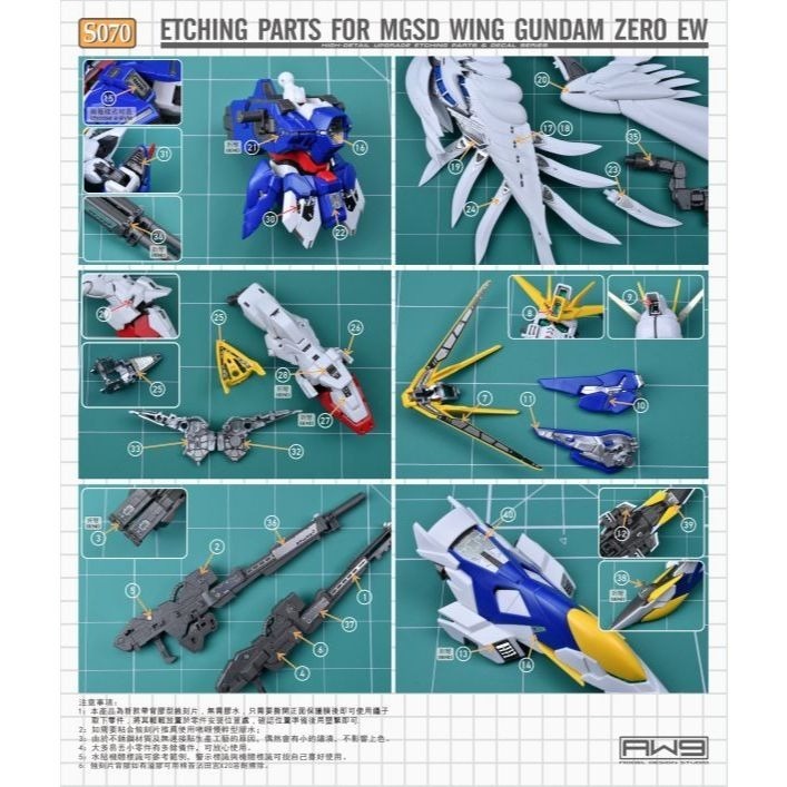 (Pandainn) 非模型 鋼魂 AW9 S070 S70 MGSD飛翼零式 EW 專用蝕刻片 附水貼-細節圖9