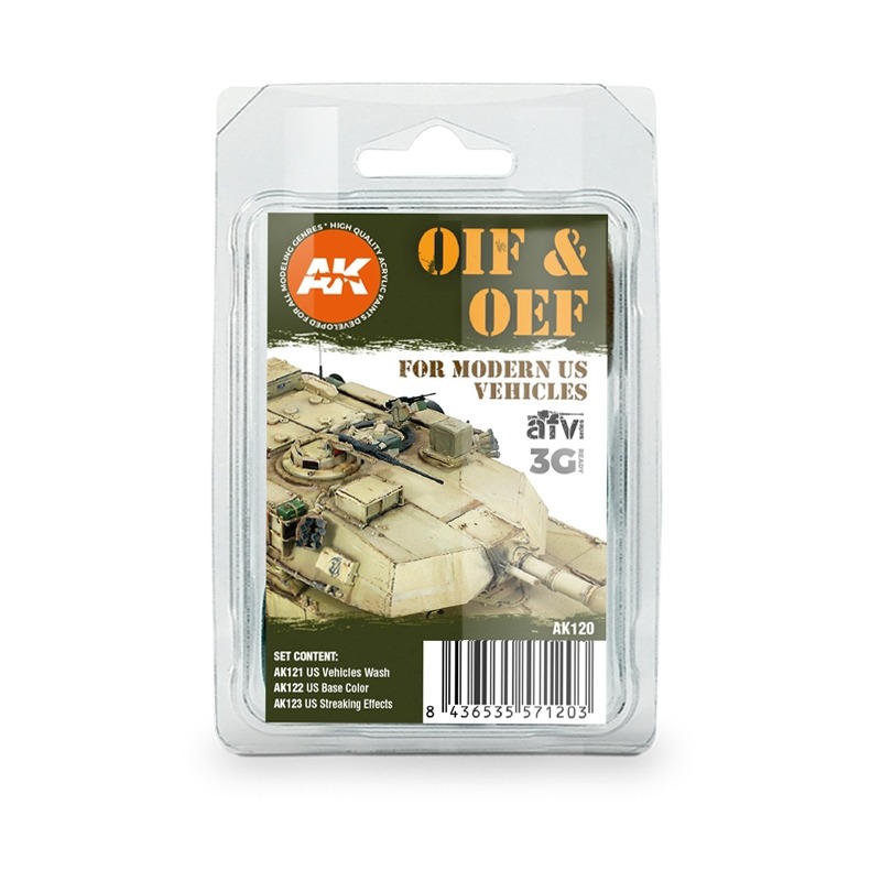 (Pandainn)現貨 AK120 美國車輛風化套裝 珐瑯舊化 AK121 AK11349 AK123 模型用品-規格圖4