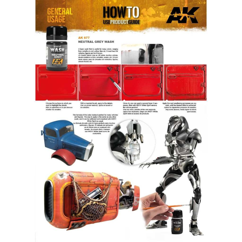 (Pandainn) AK7000 火車和車廂舊化套裝 AK012 AK013 AK677 模型用品-細節圖4