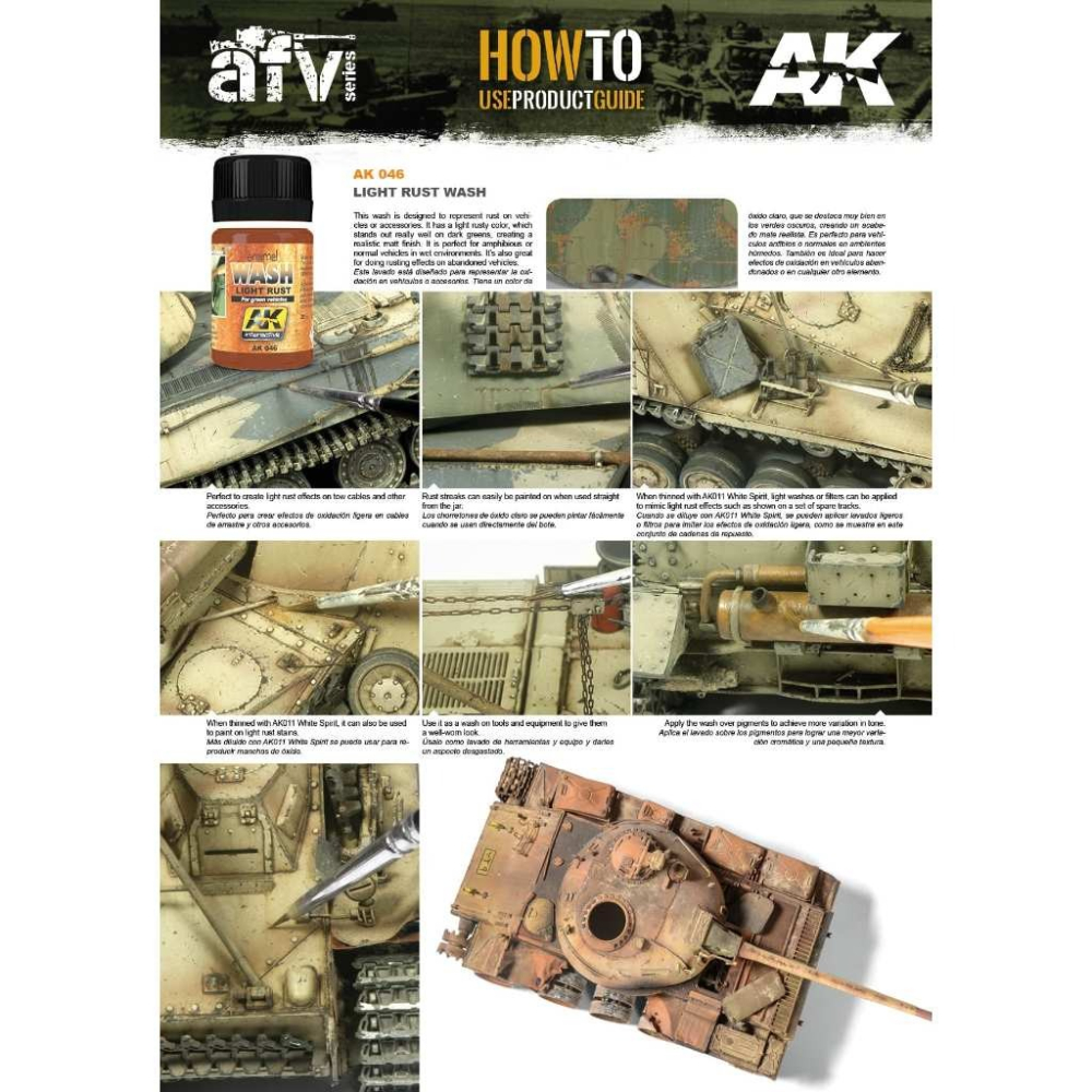 (Pandainn) AK7010 火車底盤風化套裝 AK046 AK2032 AK4062 模型用品-細節圖3