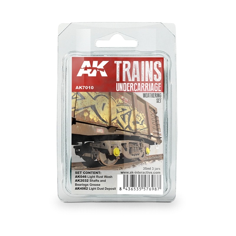 (Pandainn) AK7010 火車底盤風化套裝 AK046 AK2032 AK4062 模型用品-規格圖7
