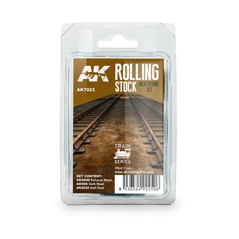 (Pandainn) AK7023 鐵道車輛舊化套件 AK2040 AK086 AK2042 模型用品-規格圖5