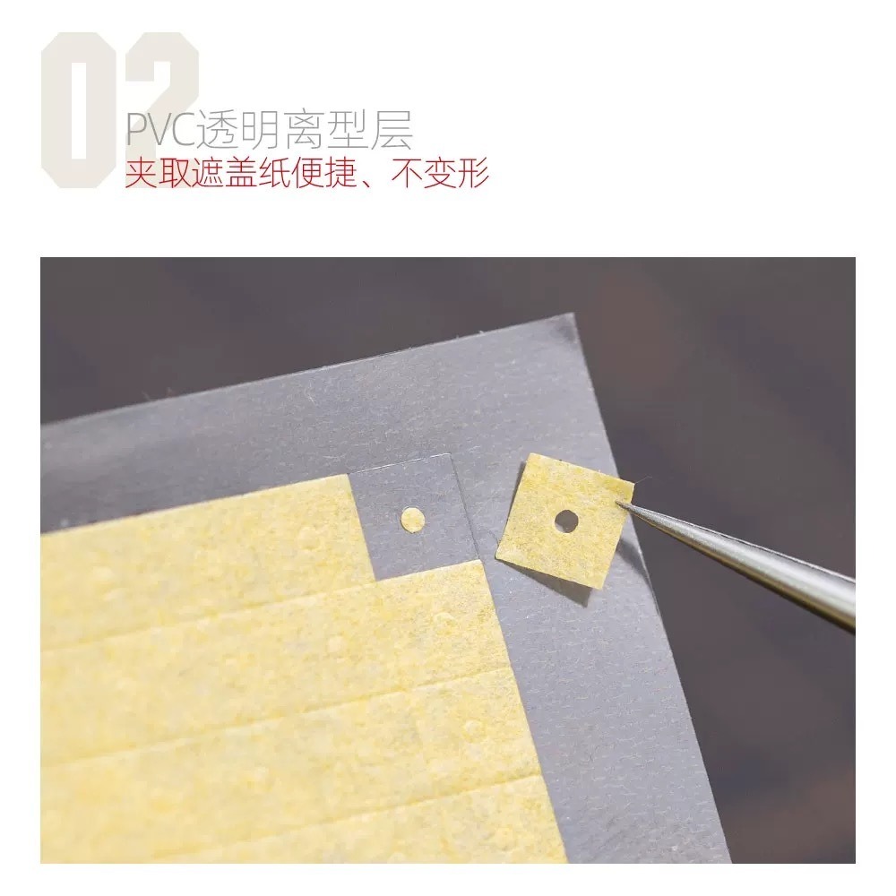 (Pandainn) 喵匠 Hobbymio 預裁切遮蓋紙 圓形預裁切遮蓋紙 1MM高精度-細節圖3