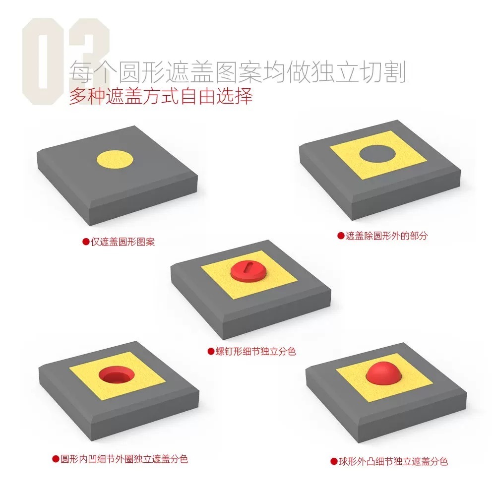 (Pandainn) 喵匠 Hobbymio 預裁切遮蓋紙 圓形預裁切遮蓋紙 1MM高精度-細節圖4