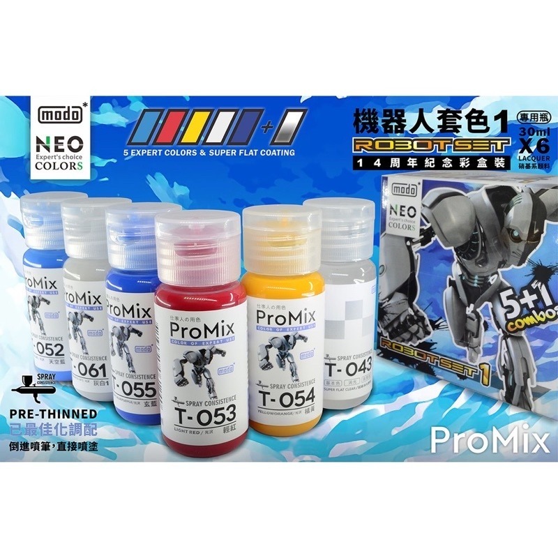 (Pandainn) 摩多 modo 機器人套組I  T053 T053 T054 T055 T043 T061 模型漆-規格圖9